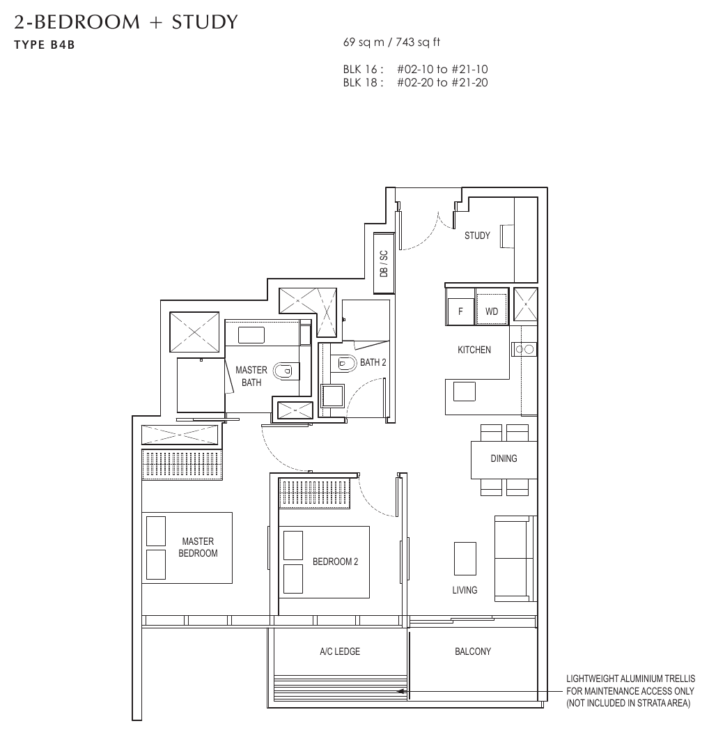 Type B4B · 2-Bedroom + Study · 743 sqft